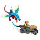 LEGO Ninjago Nindzsa Sárkánytemplom